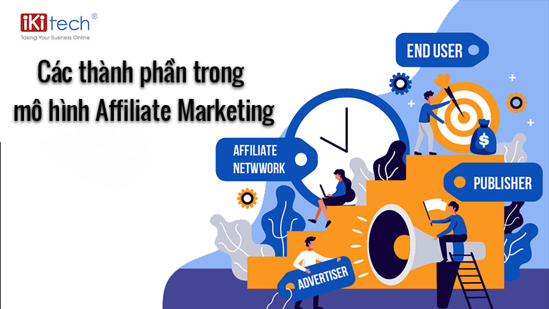 Các thành phần trong mô hình Affiliate Marketing